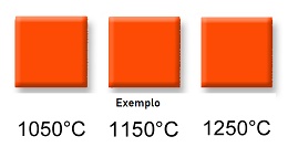 JA 0982 Pigmento laranja avermelhada